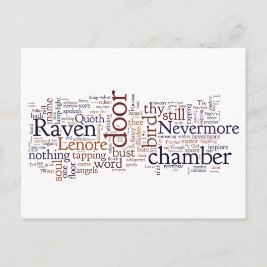 Edgar Allan Poe Raven Worte Postkarte (Vorderseite)