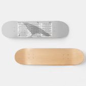 Edgar Allan Poe The Raven Skateboard (Horizontal)