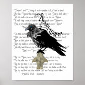 Edgar Allan Poe's The Raven Poster (Vorne)