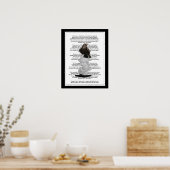 Edgar Allen Poe The Raven Gedicht Poster (Küche)