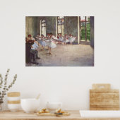 Edgar Degas - Ballet Probe Class 1873 oil Poster (Küche)