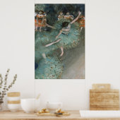 EDGAR DEGAS CANVAS DRUCKER & POSTERS - BALLET POSTER (Küche)