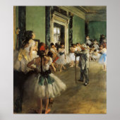 Edgar Degas La Classe de Danse Poster (Vorne)