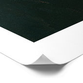 Edgar Degas | Orchestre Musicians Poster (Ecke)