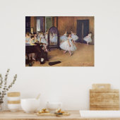 Edgar Degas - Tanzsaal 1872 Tänzerballerina Öl Poster (Küche)