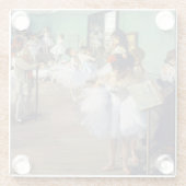 Edgar Degas - The Dance Class Glasuntersetzer (Rückseite)