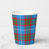 Edinburgh City Scottish Kariert Pattern Paper Cups Pappbecher (Rückseite)