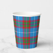 Edinburgh City Scottish Kariert Pattern Paper Cups Pappbecher (Rechts)
