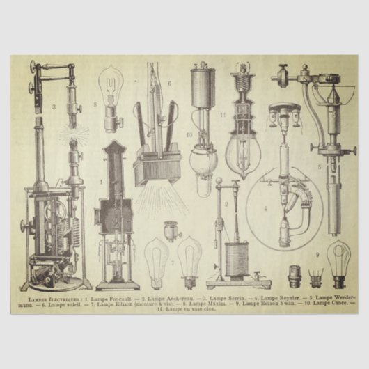 Edison Bulb Decoupage Seidenpapier (Vorderseite)