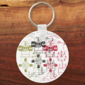 Edison Generator Schlüsselanhänger (Vorderseite)