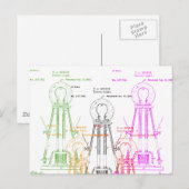 Edison Glühbirne Postkarte (Vorne/Hinten)