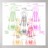 Edison Glühbirnen-Plakat Poster (Vorne)