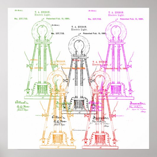 Edison Glühbirnen-Plakat Poster (Vorne)
