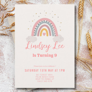 Editable 1st 2nd 3rd 9th 10th 20th 30th Birthday Einladung