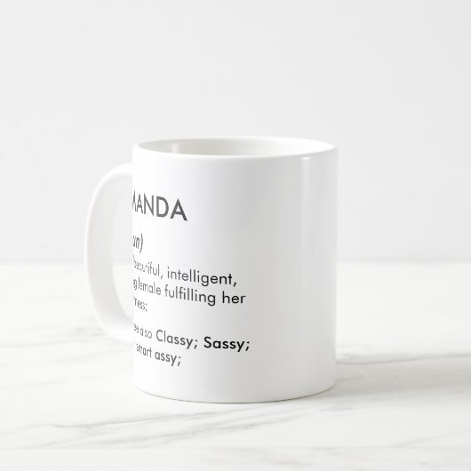 Editable Amanda name definition, custom name Kaffeetasse (Vorderseite Links)