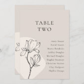 EDITABLE Boho Floral Tischnummer (Vorne/Hinten)