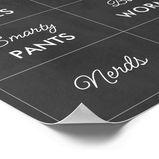 Editable Chalkboard Abschluss Candy Bar Signs Poster (Ecke)