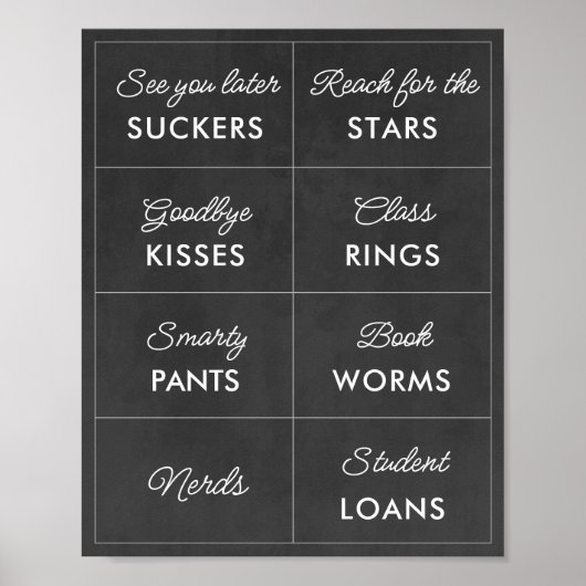 Editable Chalkboard Abschluss Candy Bar Signs Poster (Vorne)