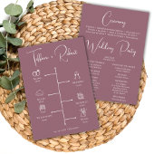 Editable Color Dusty Pink Wedeline Timeline Programm