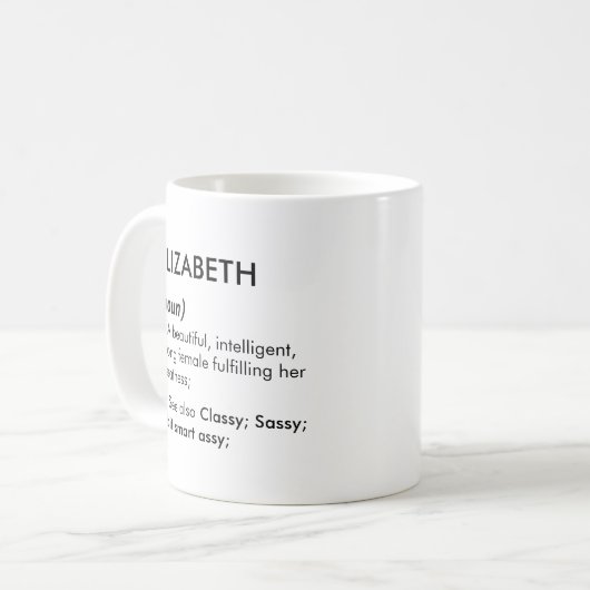 Editable Elizabeth name definition, custom name Kaffeetasse (Vorderseite Links)