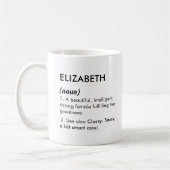 Editable Elizabeth name definition, custom name Kaffeetasse (Links)
