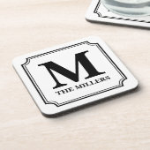 Editable Farbfamilienname/Bar/Restaurant-Monogramm Getränkeuntersetzer (Linke Seite)