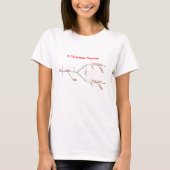 EDITABLE Grammatisch Diagrammed Mercury Christmas T-Shirt (Vorderseite)