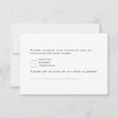 Editable Light Pink Roses Response Card RSVP Karte (Rückseite)