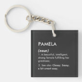 Editable Pamela name definition, custom name Schlüsselanhänger (Vorderseite)