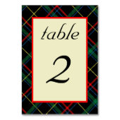 Editable Scottish Tartan Tischnummer Cards (Rückseite)
