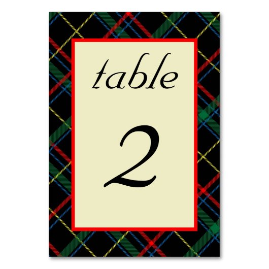 Editable Scottish Tartan Tischnummer Cards (Rückseite)