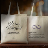 Editierbare Anerkennungs-Tasche Tragetasche