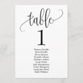 Editierbare Farbliche Farbige Calligrafy-Sitzkarte Menükarte (Vorderseite)