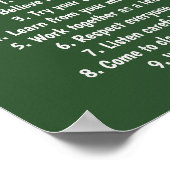 Editierbare Klassenregeln auf einem Chalkboard Poster (Ecke)