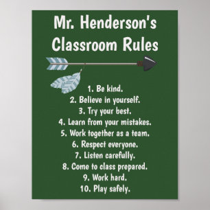 Editierbare Klassenregeln auf einem Chalkboard Poster