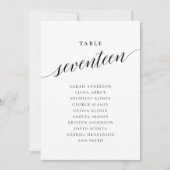 Editierbare Tischnummer Siebzehn Seekartenkarten (Vorderseite)