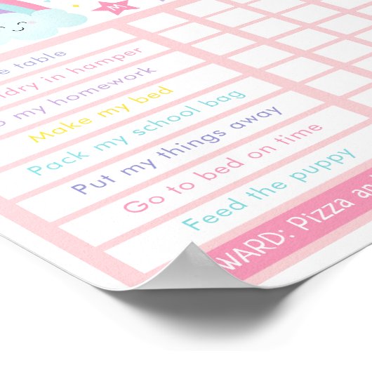 Editierbare Übersicht über die Rainbow-Technologie Poster (Ecke)