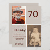 Editierbares Foto Geburtstagsparty Einladung (Vorne/Hinten)