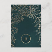 Editierbares Monogramm aus Gold und Grün Begleitkarte (Rückseite)