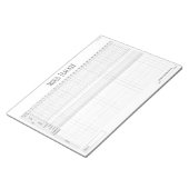 Editierbares Wellness & Mood Tracker Journal Notizblock (angewinkelt)