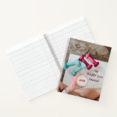 Editierbares Zeitblatt für den Gewichtsverlust Notizblock (Innenseite)