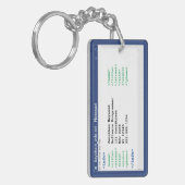 Editor Coder Format Computer Programmer Scientist Schlüsselanhänger (Vorderseite links)