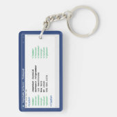 Editor Coder Format Computer Programmer Scientist Schlüsselanhänger (Rückseite)
