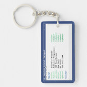 Editor Coder Format Computer Programmer Scientist Schlüsselanhänger (Vorderseite)