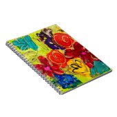 Editor für NatureSpeaks Notizblock (Rechte Seite)