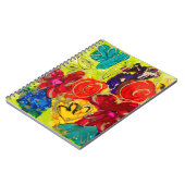 Editor für NatureSpeaks Notizblock (Linke Seite)