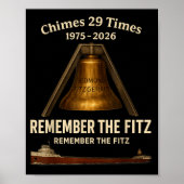 Edmund Fitzgerald, Remember The Fitz Great Lakes M Poster (Vorne)