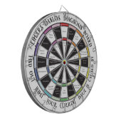EDS Diagnostics Dartboard Dartscheibe (Vorderseite Links)