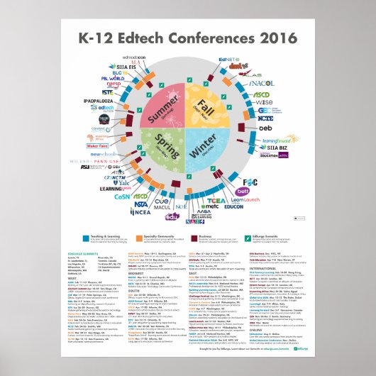 Edtech-Konferenzen 2016 K-12 Poster (Vorne)