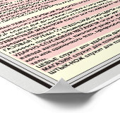 educational posters AK-74 Kalashnikov Poster (Ecke)